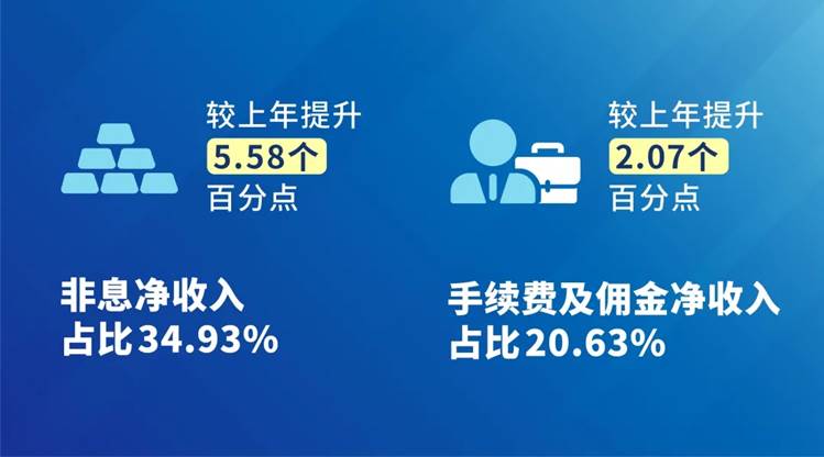 20211028-2 (1) 20211028-2 (3)